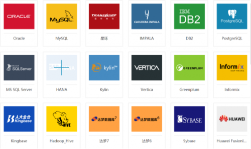 bi工具市场排行榜,国内BI软件排名