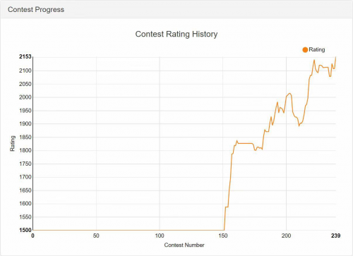 大学计算机实操新玩法:用向日葵随时随地远程排除BUG