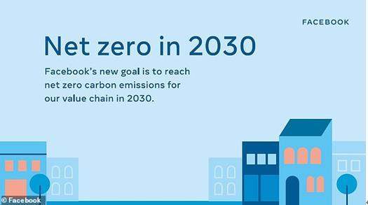 Facebook是如何致力“碳中和”的?
